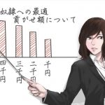貢ぎマゾ射精管理生活〜〜事前課題 [RJ247656][チクビ処(女性優位主義の女)]