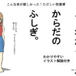 よくわかる体のふしぎ～ただしい性教育～ [RJ326775][湯の海茶碗]